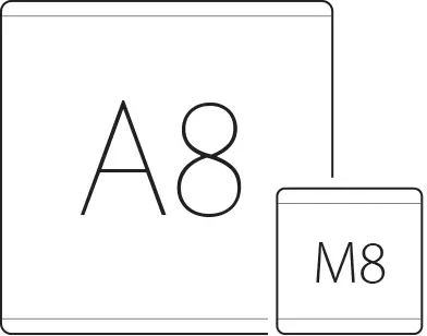 A8・M8チップ