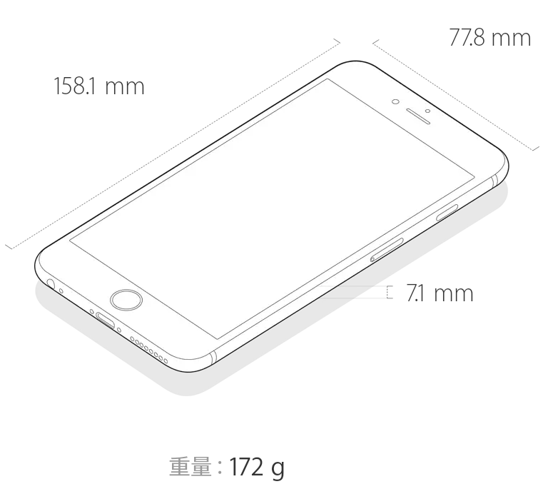 iPhone6 Plusサイズ