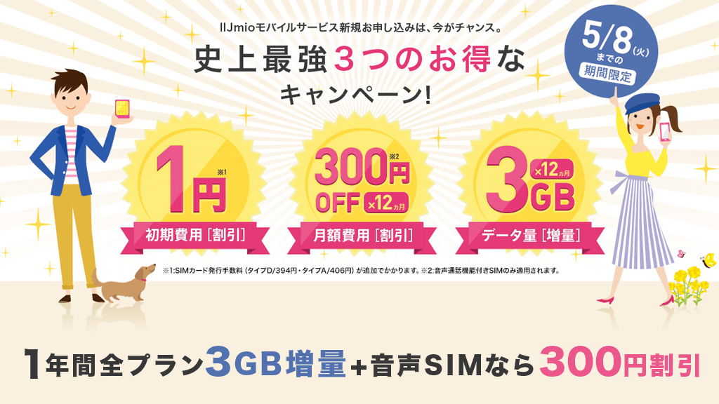 IIJmio、初期費用1円+データ容量3GB追加+音声プラン300円引きの「史上最強3つのお得なキャンペーン」を実施！