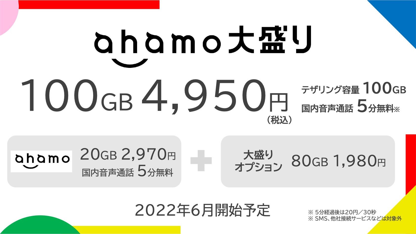 月額4,950円で100GB使えるahamoの大容量オプション「ahamo大盛り」を2022年6月提供開始！