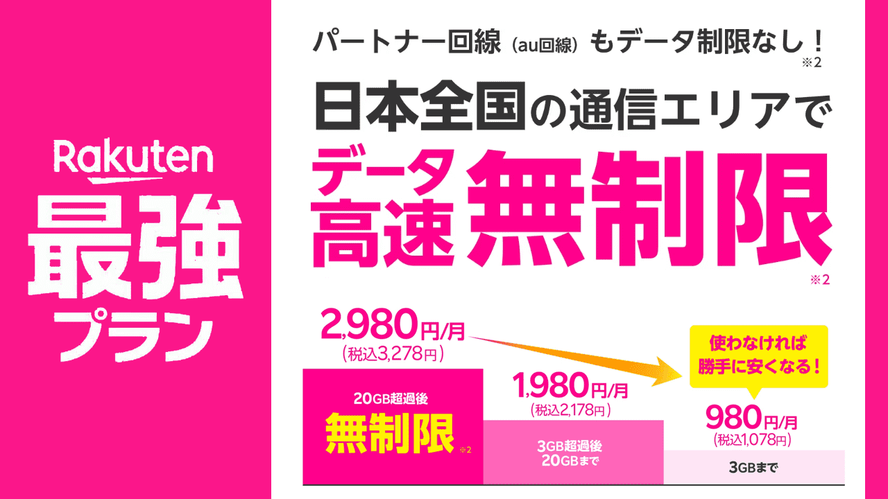 楽天モバイルの新料金「Rakuten最強プラン」を2023年6月提供開始！価格据え置きでauローミングも使い放題に